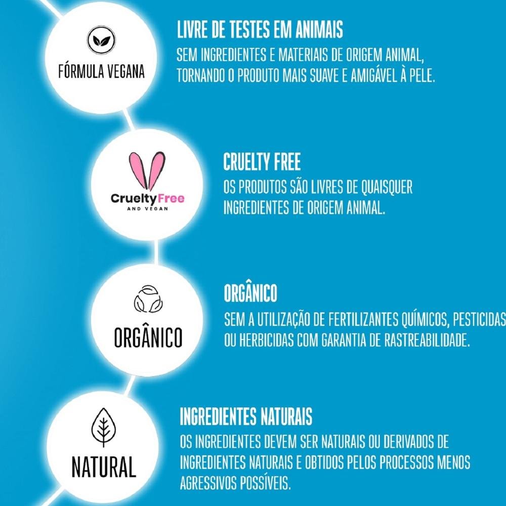 Schwarzkopf BC Clean Performance Moisture Kick - Condicionador 1L 1L 6