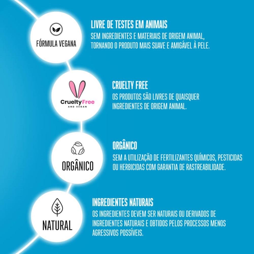  Schwarzkopf BC Clean Performance Moisture Kick - Máscara 500g 500g 5