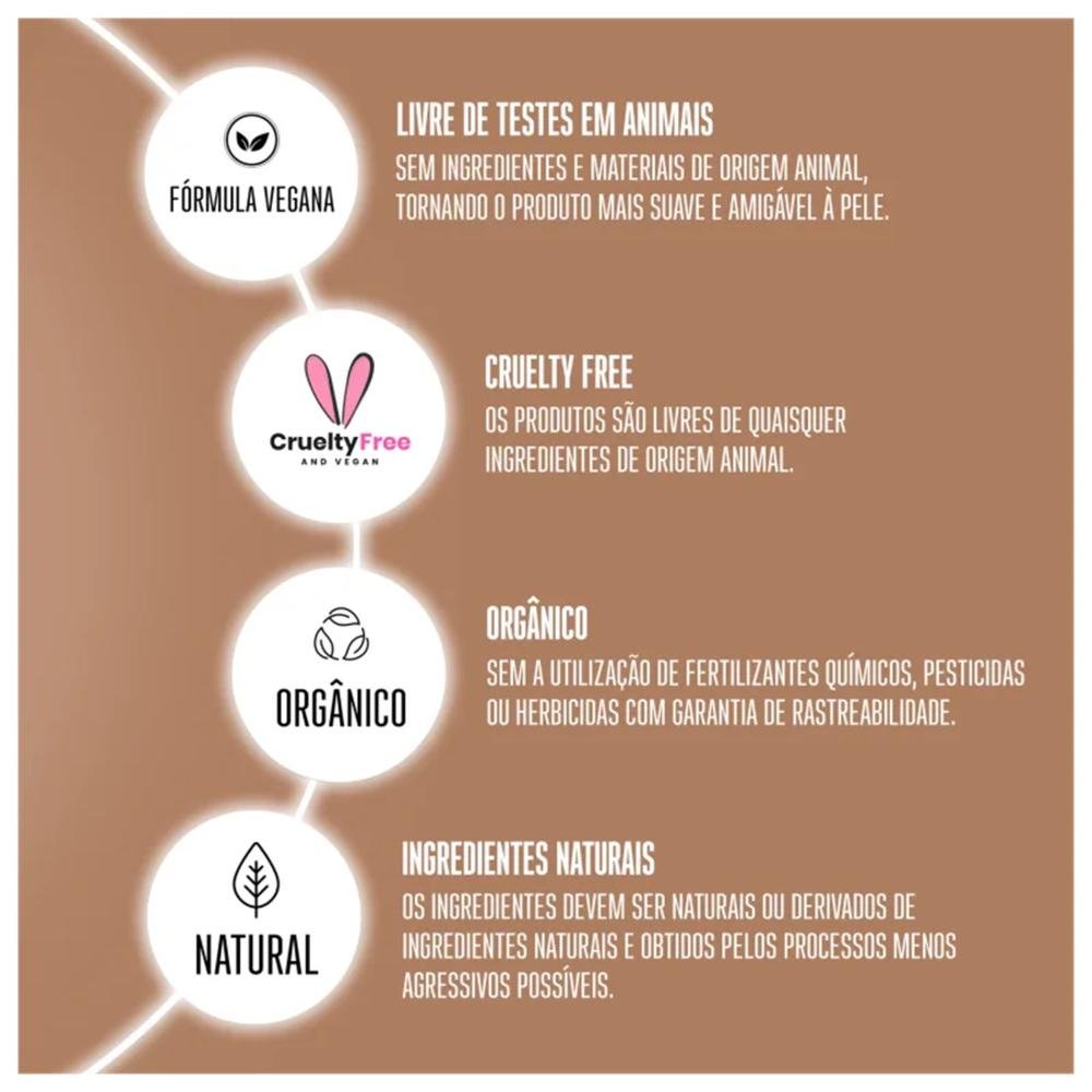 Schwarzkopf BC Clean Performance Time Restore Q10 - Máscara 200g 200g 7