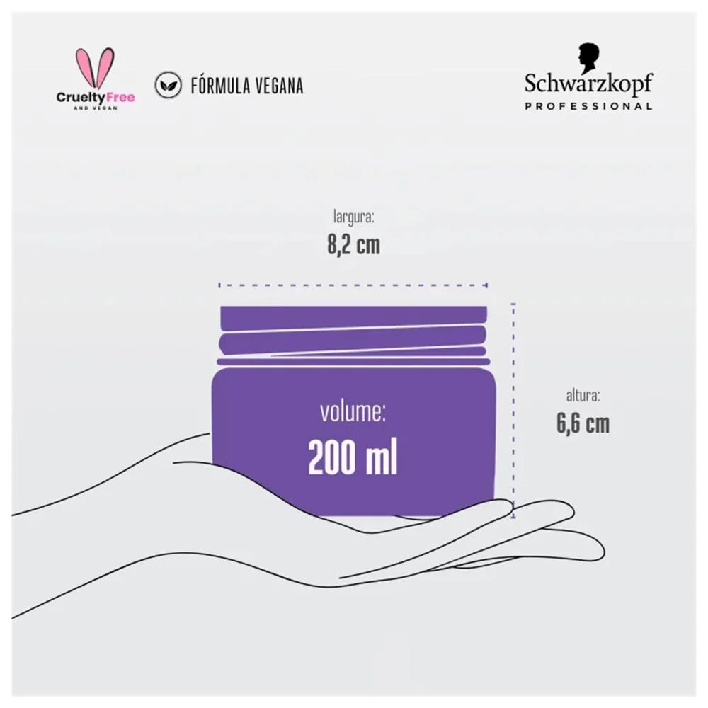 Schwarzkopf BC Clean Performance Frizz Away - Máscara 200ml 200ml 3