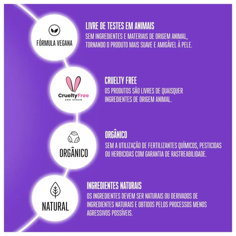 Schwarzkopf BC Clean Performance Frizz Away - Máscara 200ml 200ml 6