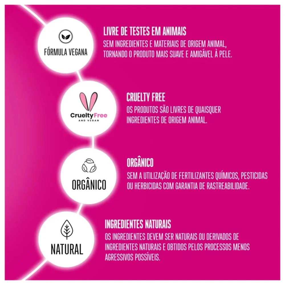 BC Bonacure Schwarzkopf Color Freeze Silver - Máscara 500ml 500ml 5