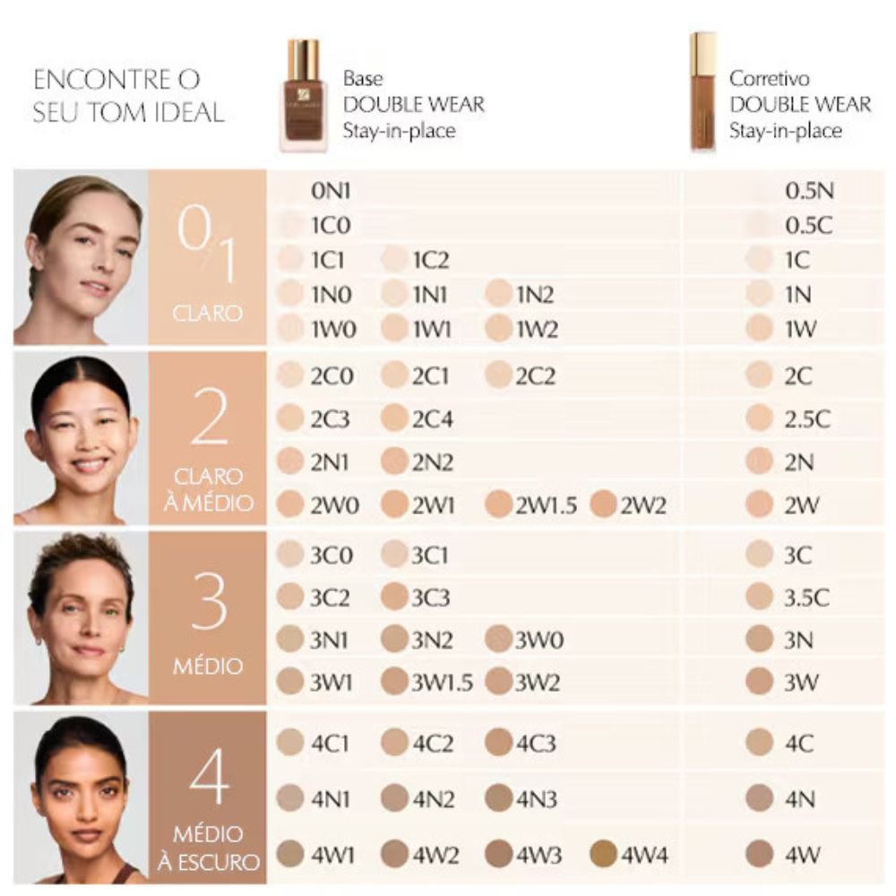 Corretivo Líquido de Longa Duração Estée Lauder Double Wear - 1W 1W 4