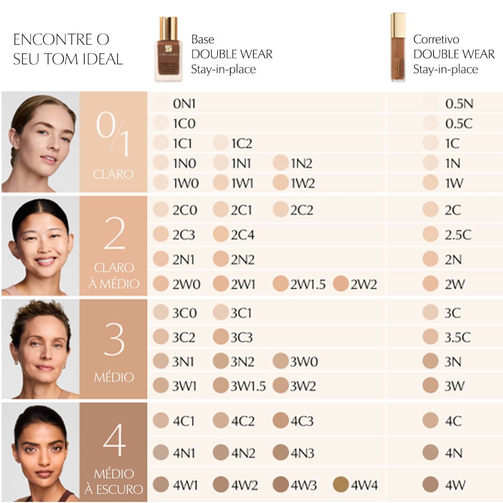 Corretivo Líquido de Longa Duração Estée Lauder Double Wear - 3W Cor 3W 4