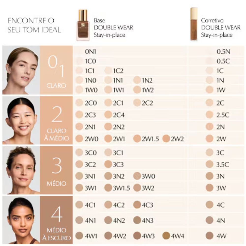 Corretivo Líquido de Longa Duração Estée Lauder Double Wear - 1C Cor 1C 4