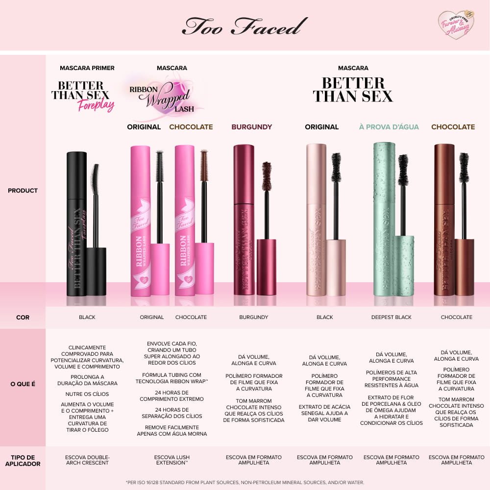 Máscara de Cílios Ribbon Wrapped Lash Chocolate Too Faced Chocolate 11