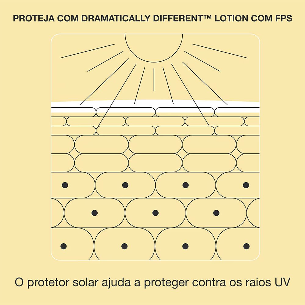 Hidratante Clinique Facial em Loção com FPS 50 Dramatically Different™ 75ml 4