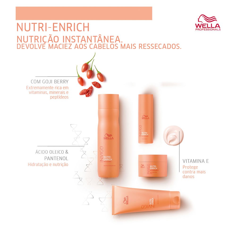 Wella Professionals Invigo Nutri-Enrich - Máscara 150ml 6