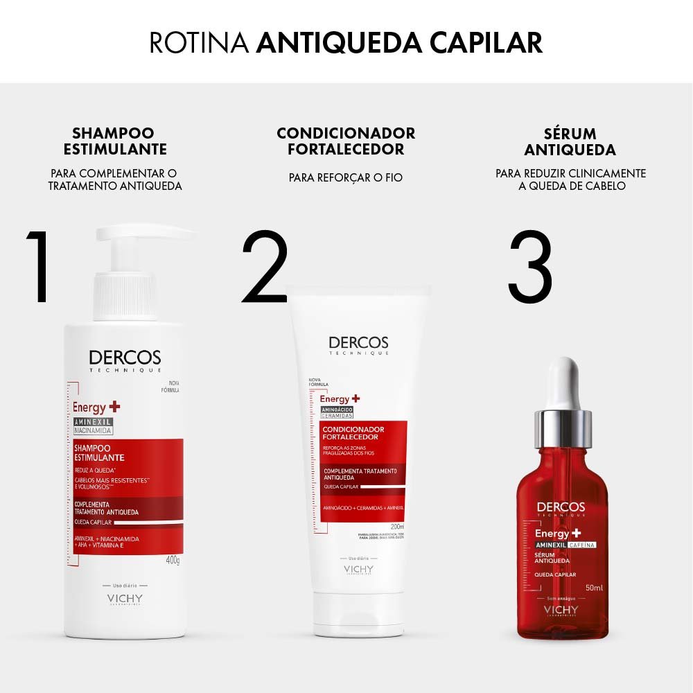 Vichy Dercos - Condicionador Antiqueda Energy+ 200ml 5