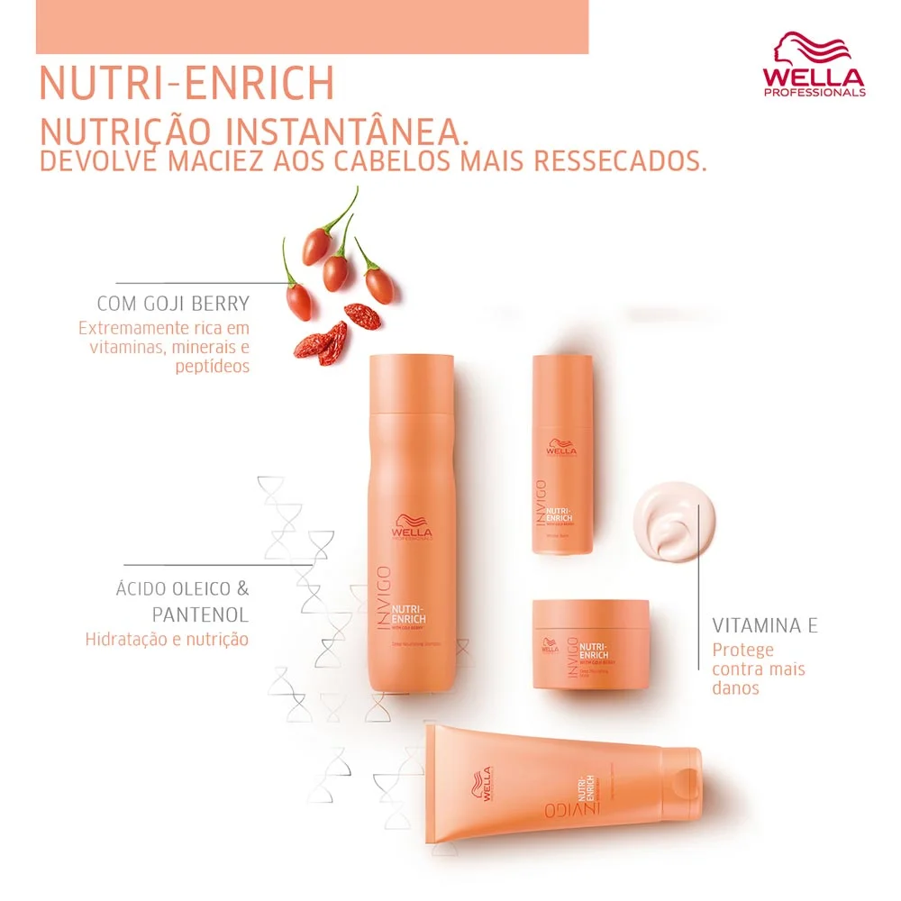 Wella Professionals Invigo Nutri-Enrich Wonder Balm - Leave-In 150ml 3