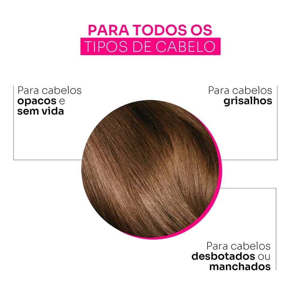 Stephen Knoll Color Couture Refresher Máscara Tonalizante 3x15g 03 Amber 2