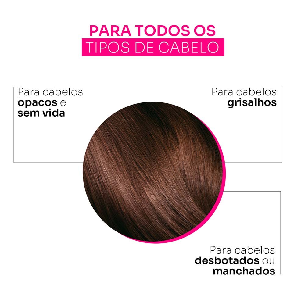 Stephen Knoll Color Couture Refresher Máscara Tonalizante 3x15g 02 Garnet 2