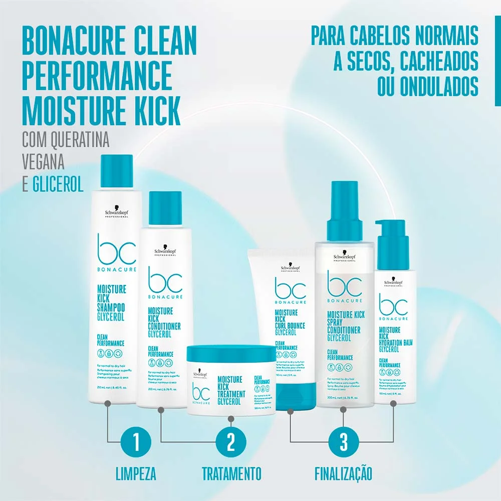 Schwarzkopf BC Clean Performance Moisture Kick - Condicionador 200ml 4