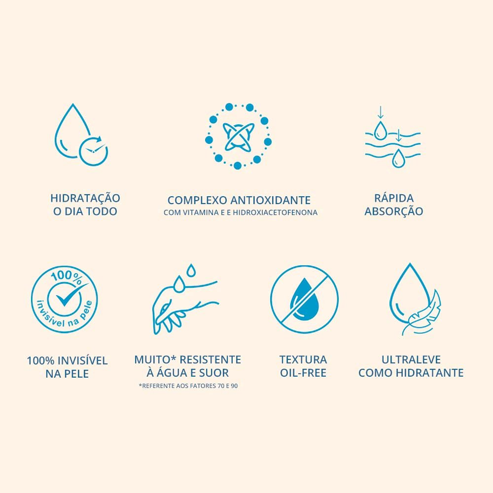 Protetor Solar Neutrogena Sun Fresh FPS70 200ml 4