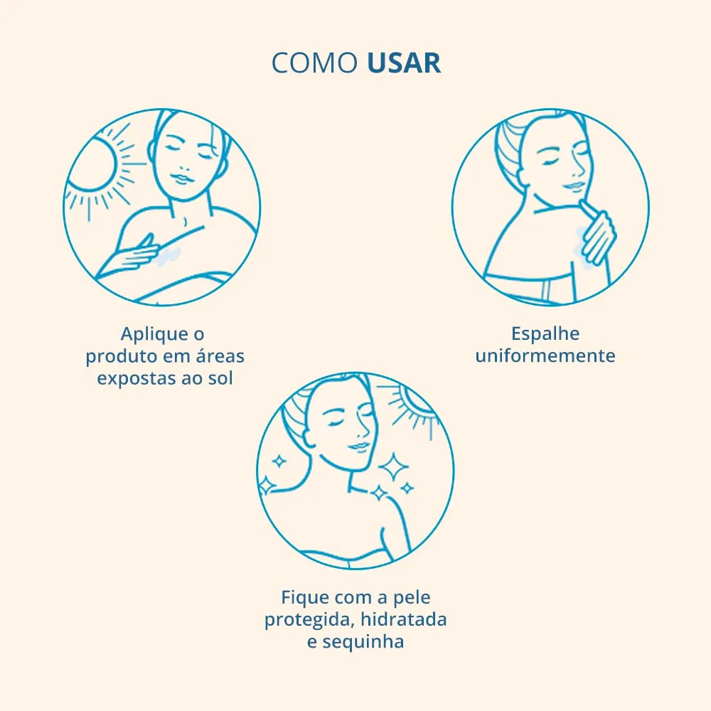 Protetor Solar Neutrogena Sun Fresh FPS70 200ml 5