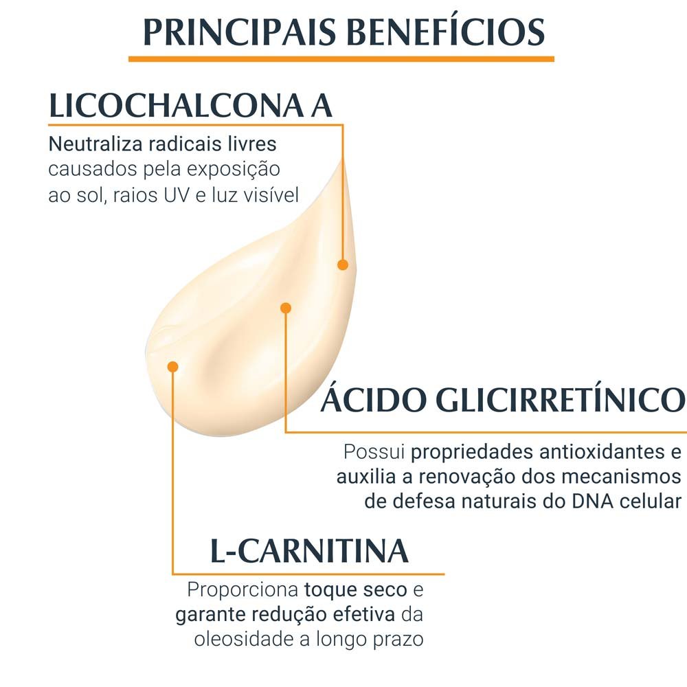 Protetor Solar Eucerin Sun Oil Control FPS30 52g 4
