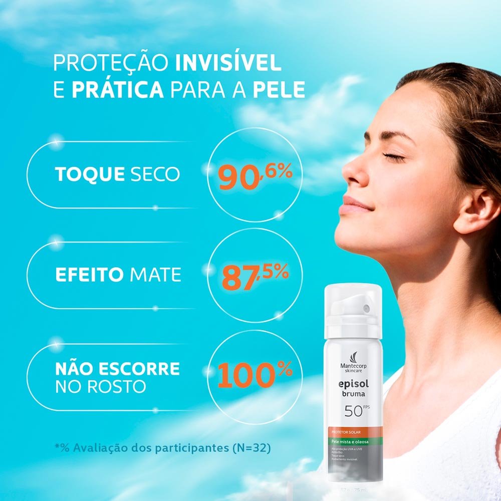 Protetor Solar Facial Spray Mantecorp Skincare – Episol Bruma 75ml 4