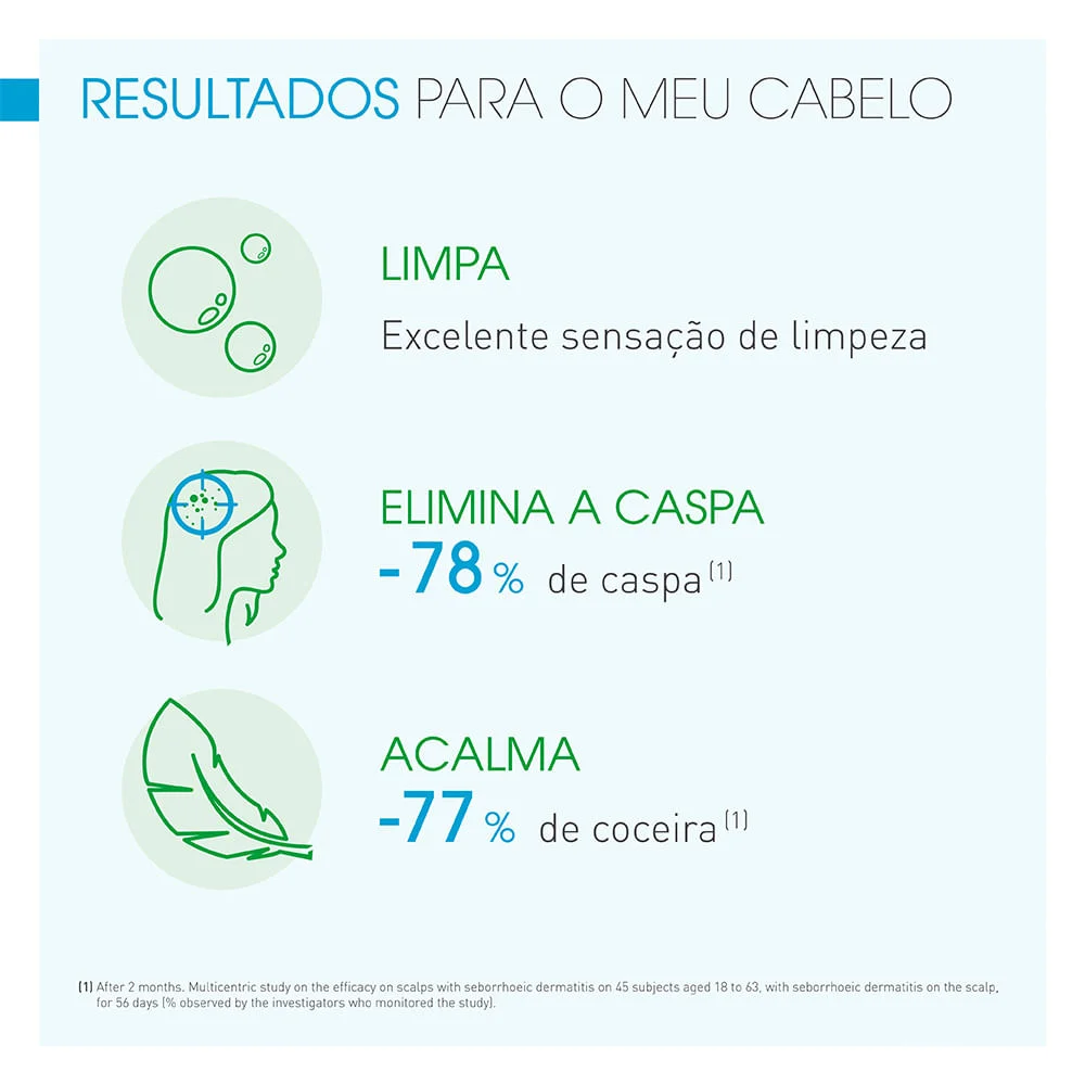 Nodé DS+ Shampooing Bioderma - Shampoo Anticaspa 125ml 4