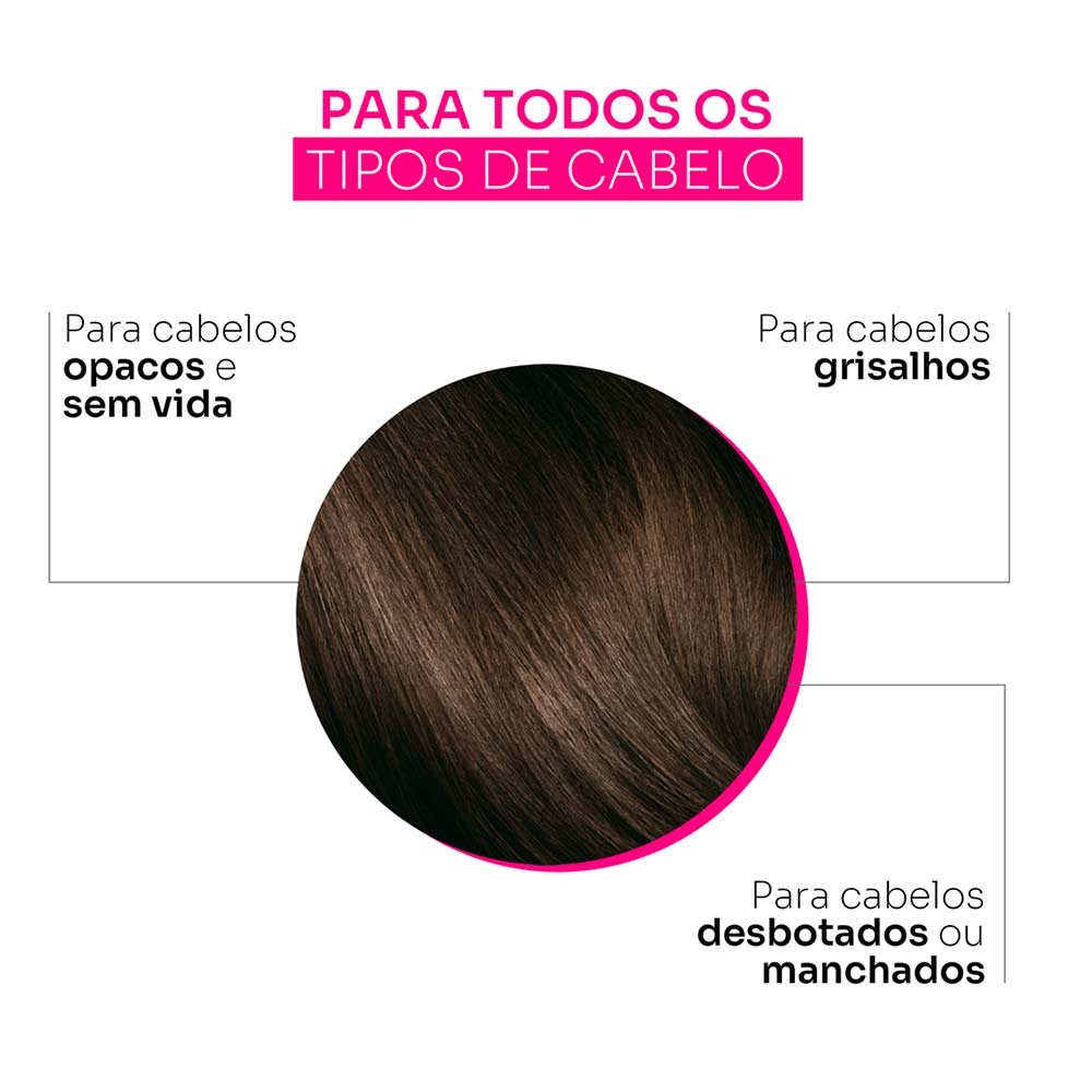 Stephen Knoll Color Couture Refresher Máscara Tonalizante 200g 01 Pureonyx 2
