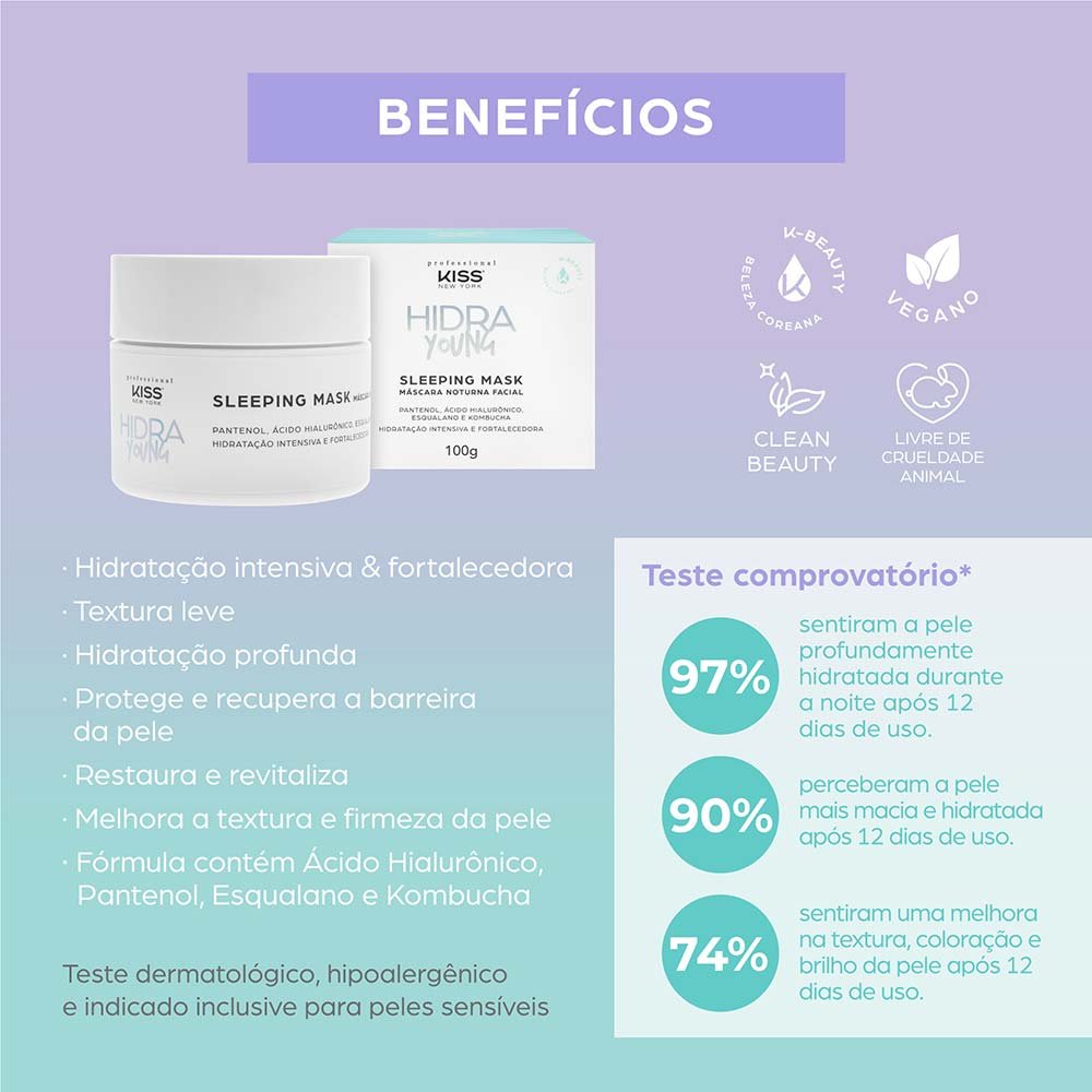 Máscara Noturna Kiss NY – Hidra Young 100g 5