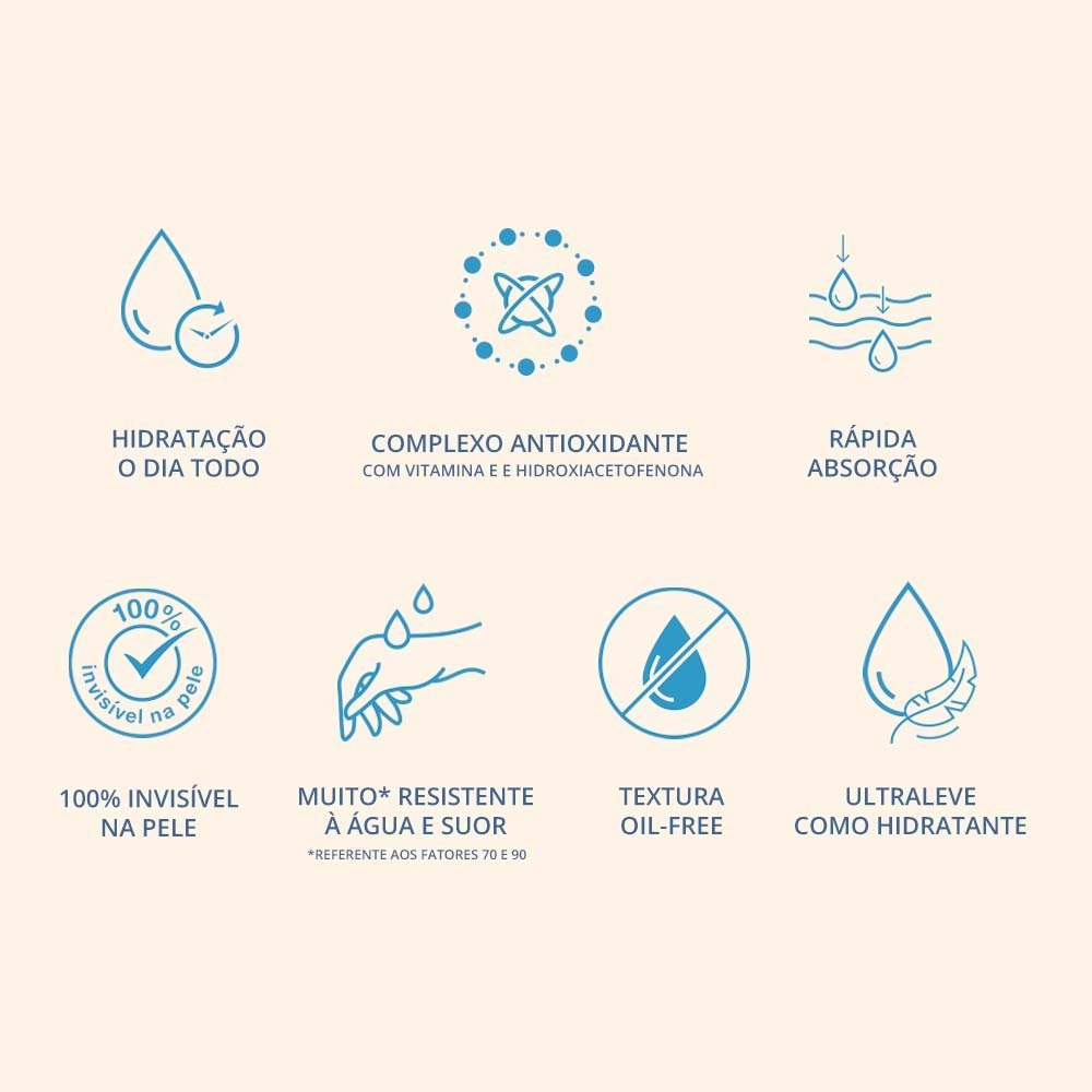 Protetor Solar Neutrogena Sun Fresh FPS30 200ml 5