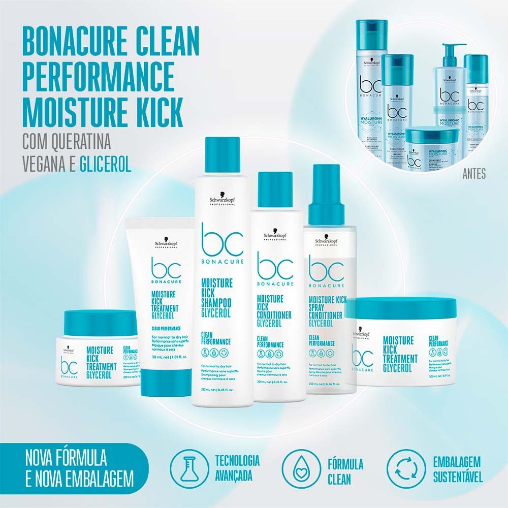 Schwarzkopf BC Clean Performance Moisture Kick Shampoo 50ml 2