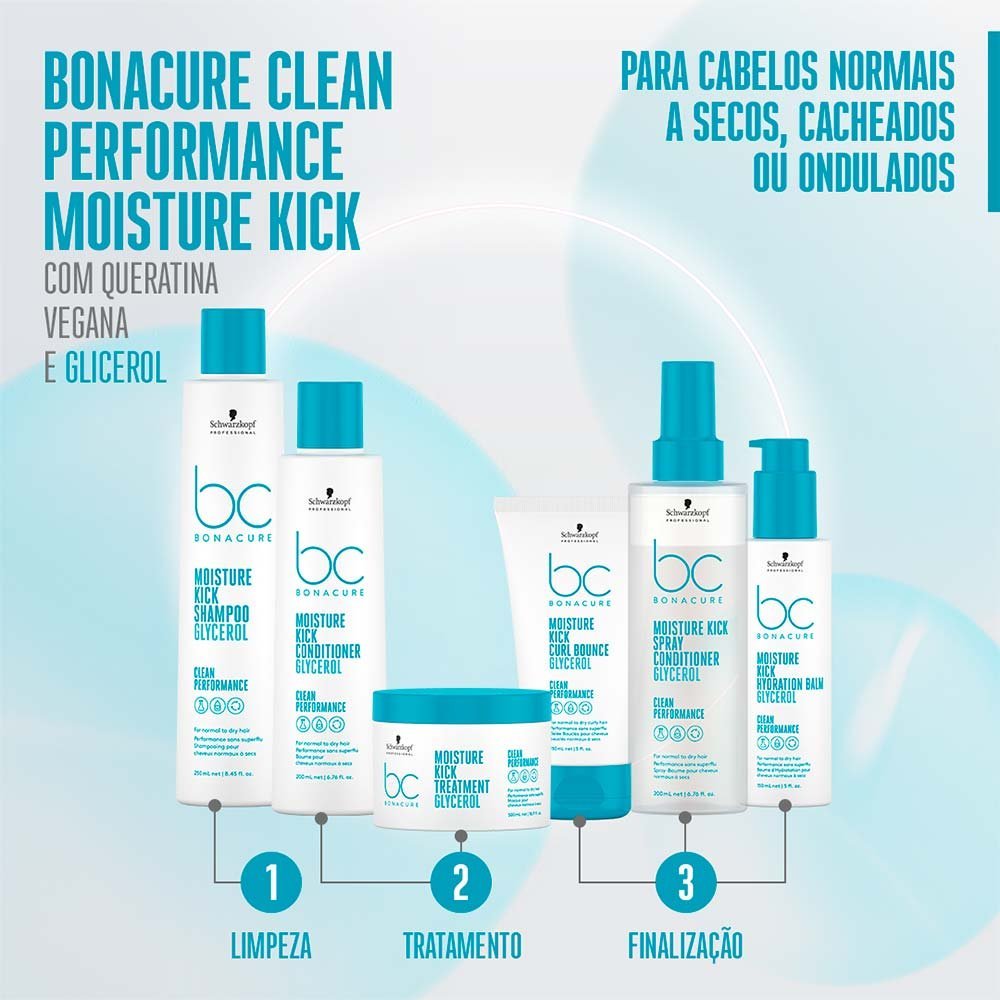 Schwarzkopf BC Clean Performance Moisture Kick Shampoo 50ml 3