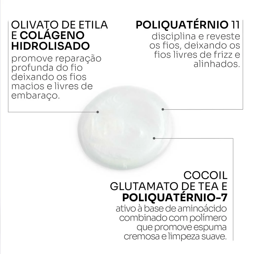 Stephen Knoll FORM & CONTROL Shampoo ÚNICO 3