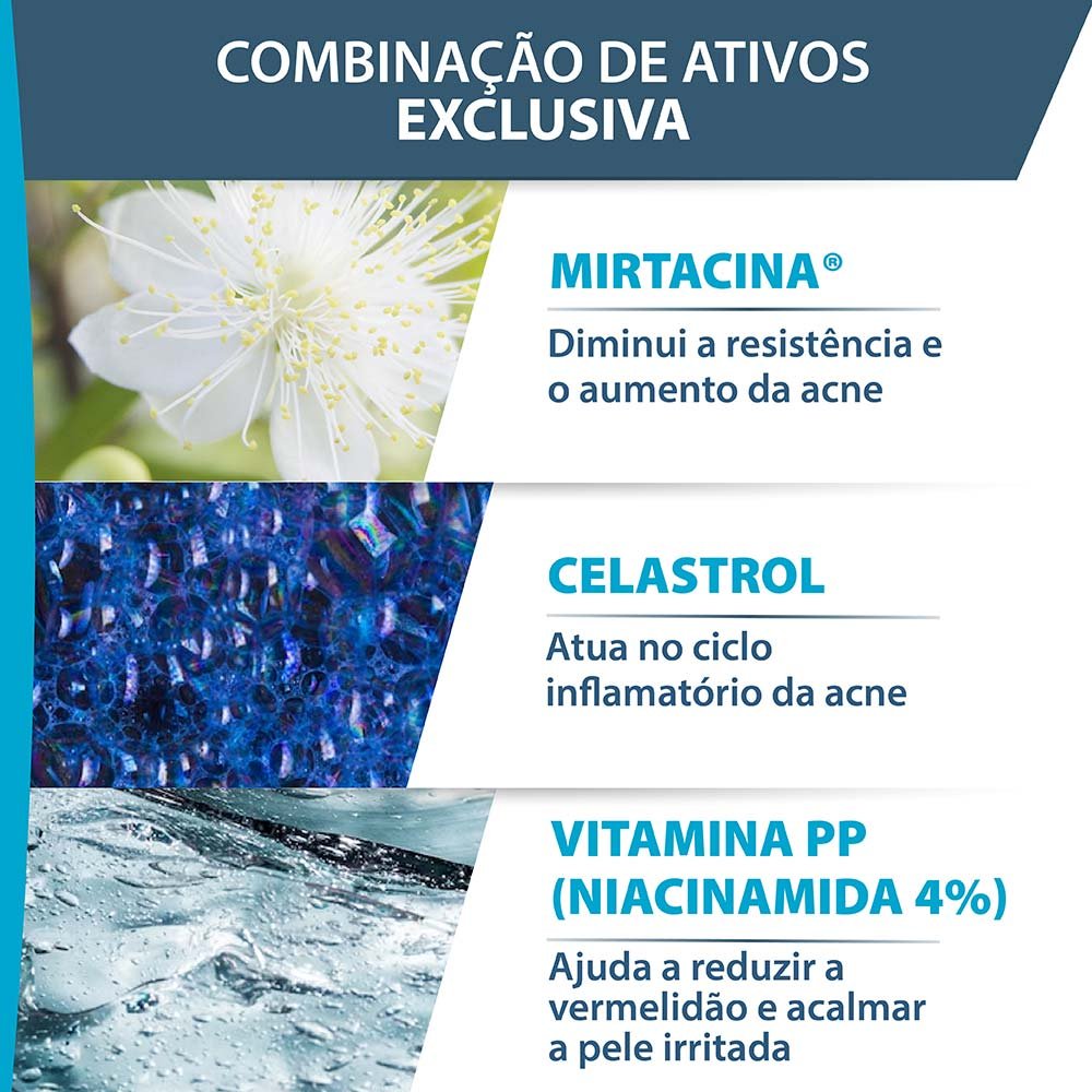 Tratamento Antiacne Ducray Keracnyl - PP+ 30ml 4