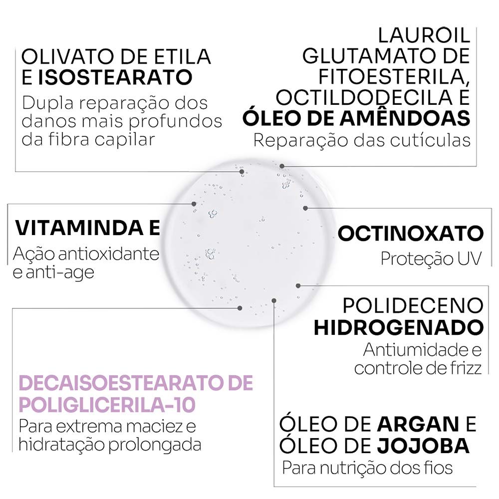 Stephen Knoll Moisture & Control Hair Oil 100ml 5