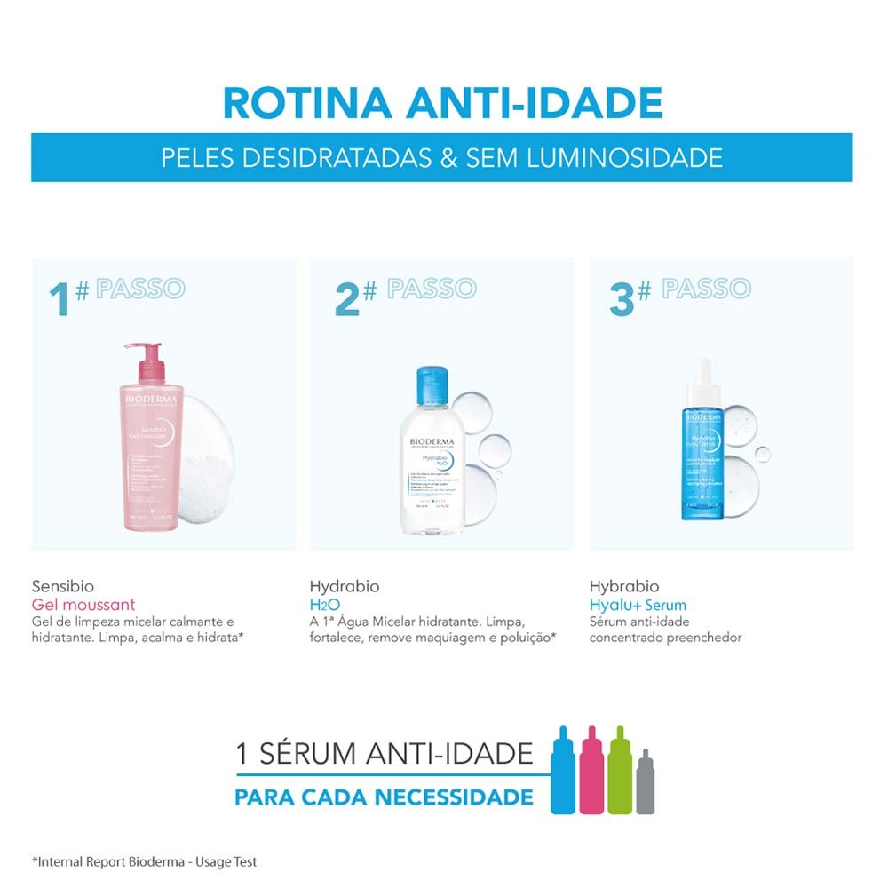 Sérum Bioderma - Hydrabio Hyalu+ 30ml 7