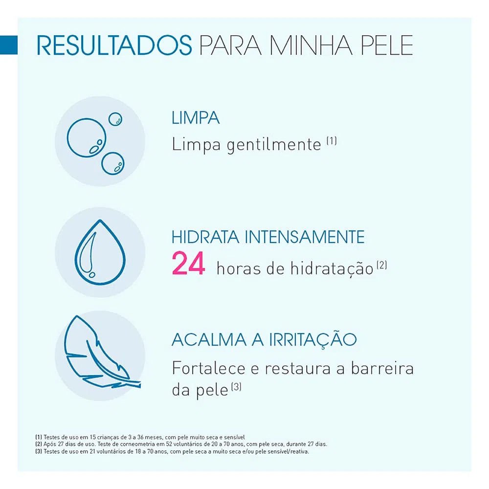 Bioderma Atoderm Kit com 2 Unidades – Óleo de Banho 200ml ÚNICO 3