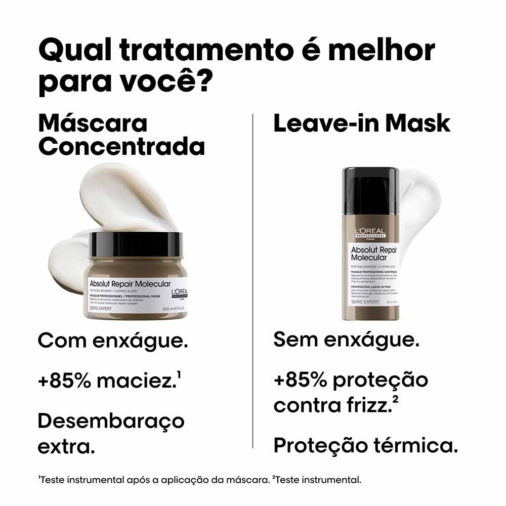 Máscara de Tratamento L'Oréal Professionnel Absolut Repair Molecular 250ml 3