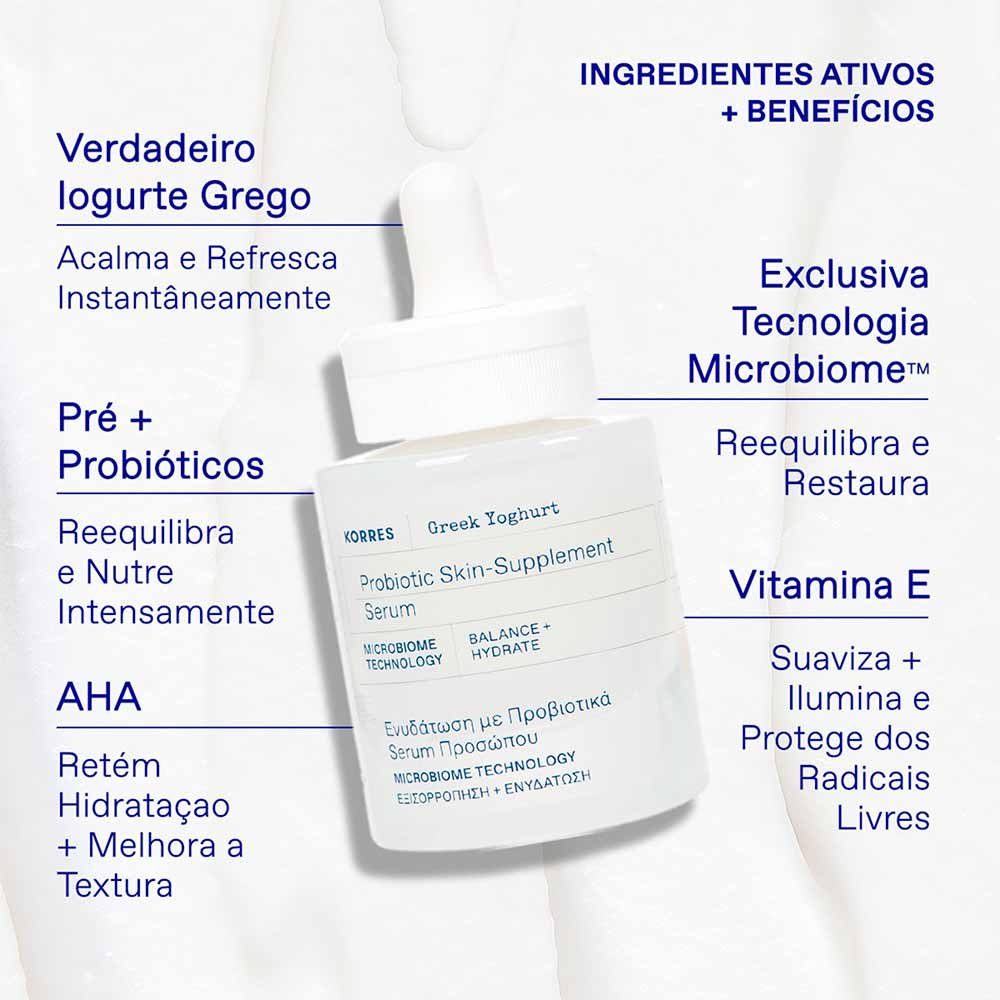 Creme Facial de Restauração Sérum Korres - Greek Yoghurt 30ml 3