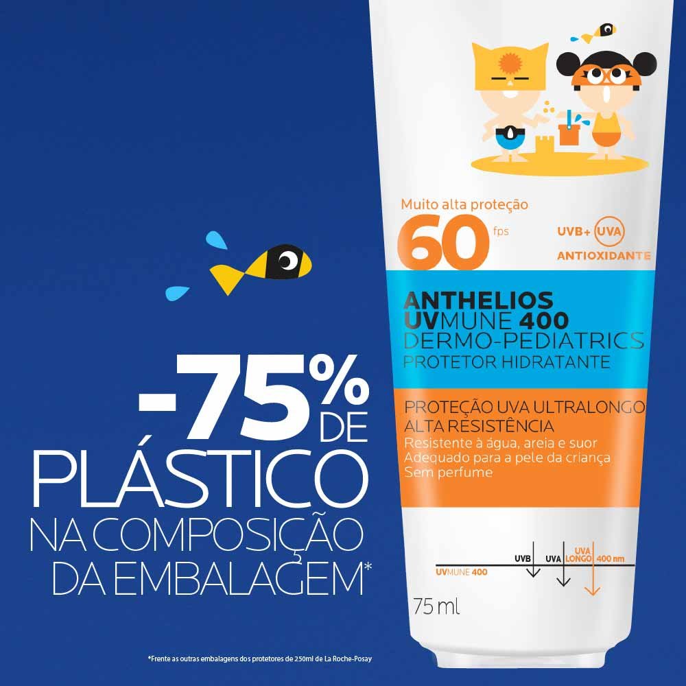 Protetor Solar Hidratante Infantil La Roche-Posay Anthelios UVMune 400 Dermo-Pediatrics FPS60 75ml 7