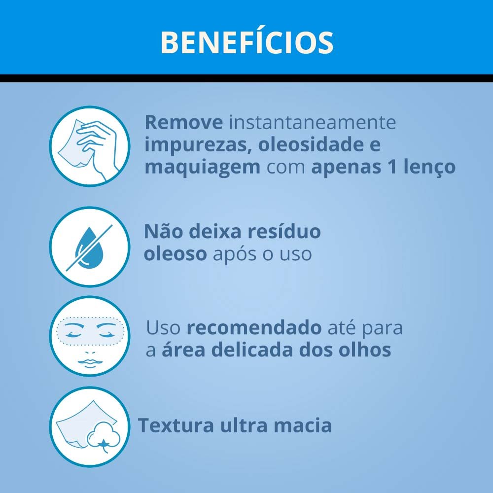 Lenço Demaquilante NeutrogenaDeep Clean ÚNICO 5