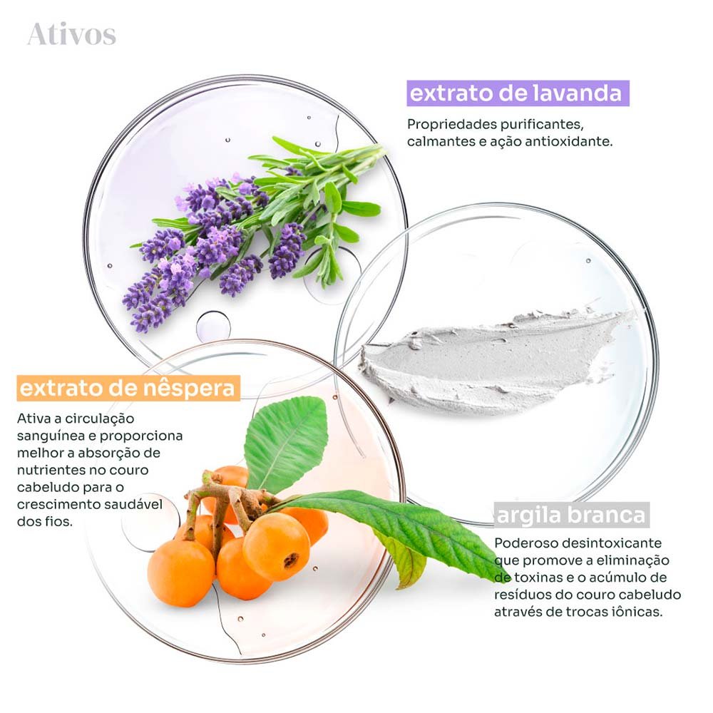 Stephen Knoll Cleansing Condicionador 4x20g 20g 3