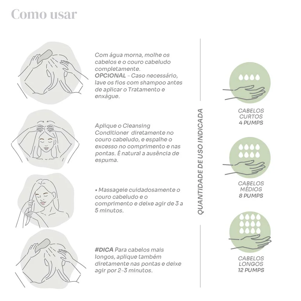Stephen Knoll Cleansing Condicionador 4x20g 20g 5