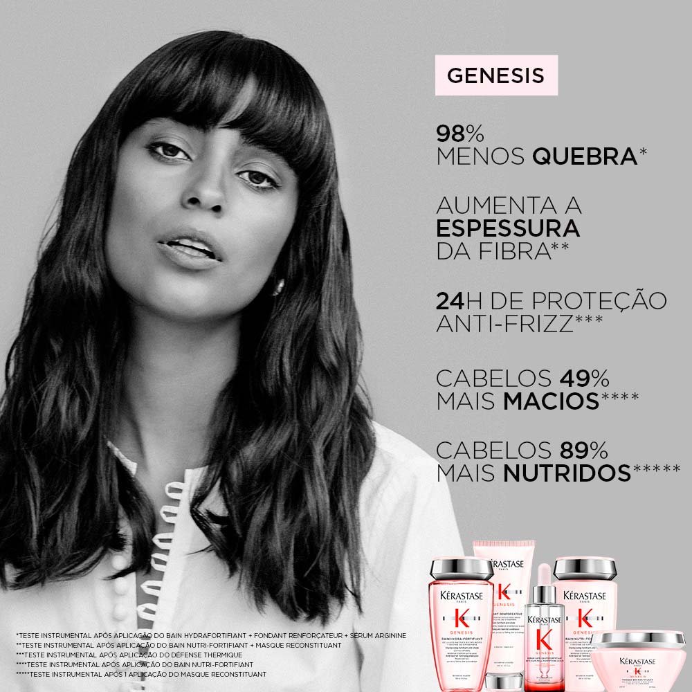 Kérastase Genesis Reconstituant – Máscara Capilar 200ml 5