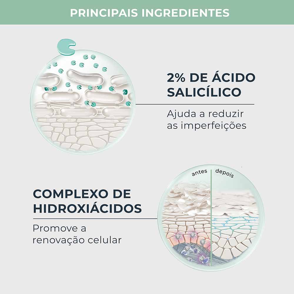 Gel de Limpeza Facial Concentrado Eucerin - DermoPure Oil Control 400g 5