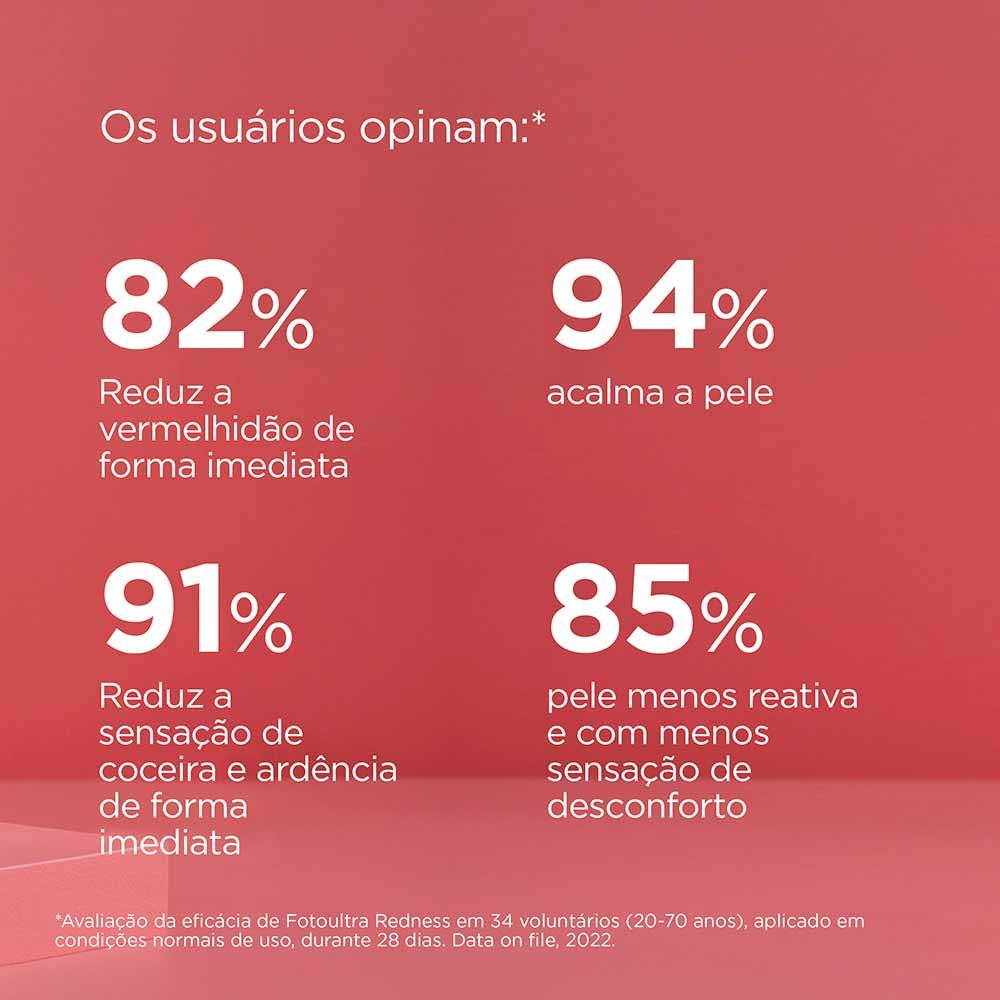 Protetor Solar Isdin Redness FotoUltra FPS50 50ml 6