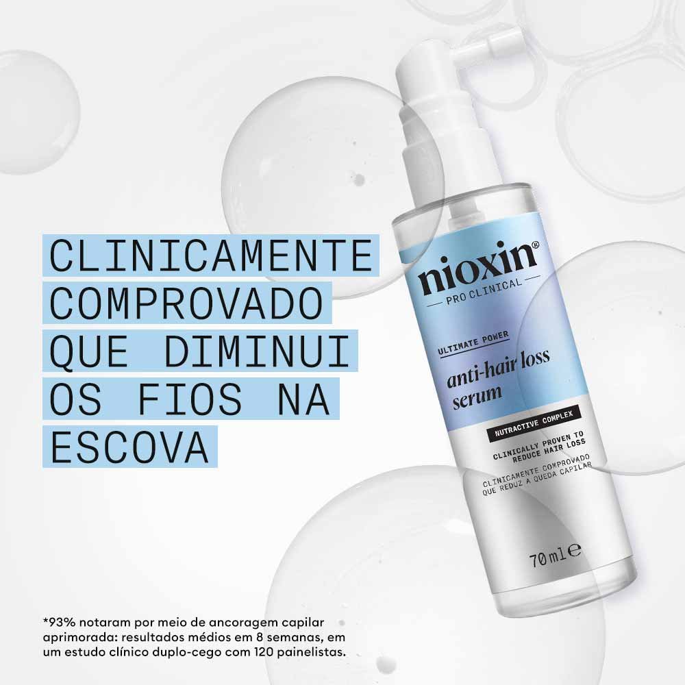 Sérum Nioxin Anti Hair Loss 70ml 2