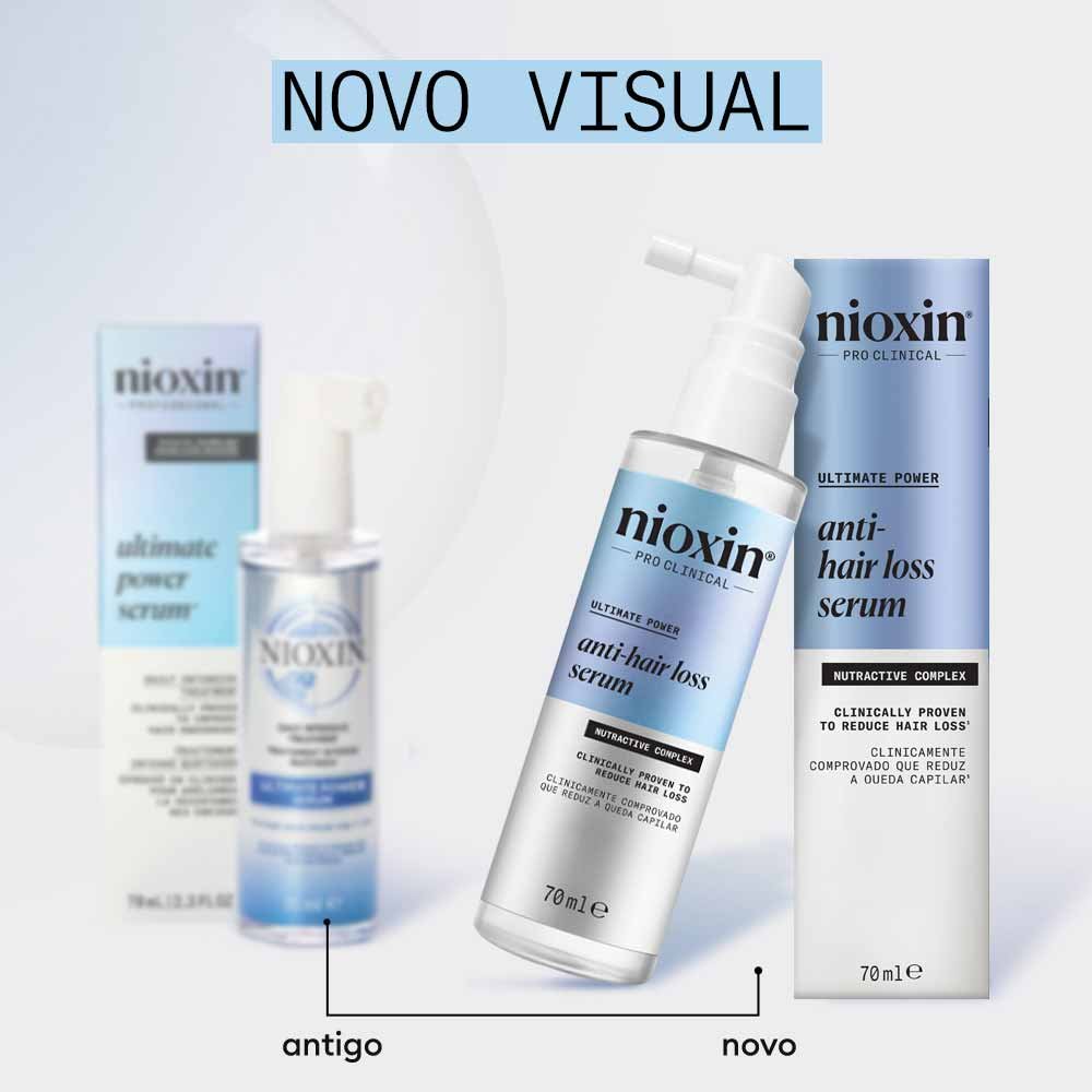 Sérum Nioxin Anti Hair Loss 70ml 3