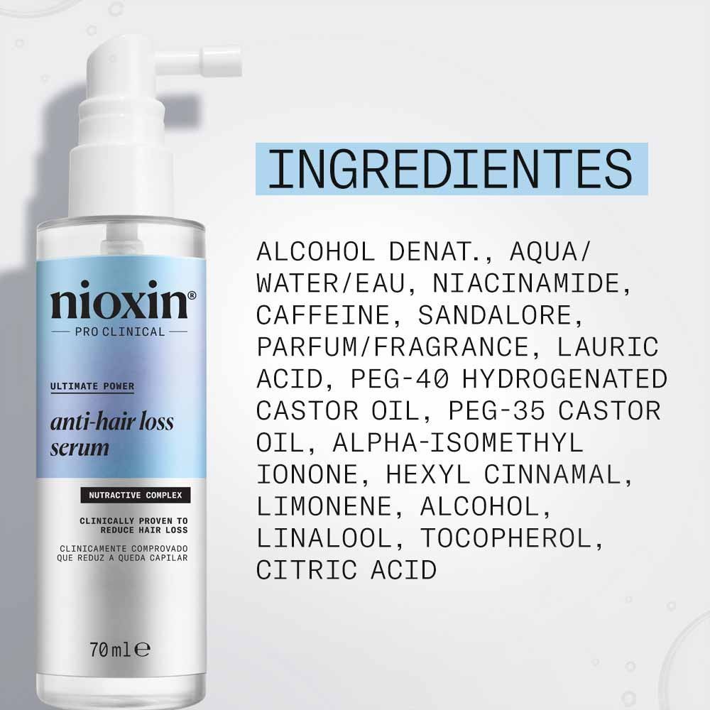 Sérum Nioxin Anti Hair Loss 70ml 7