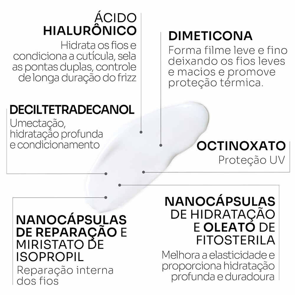 Stephen Knoll Form e Control Emulsion 100ml 4