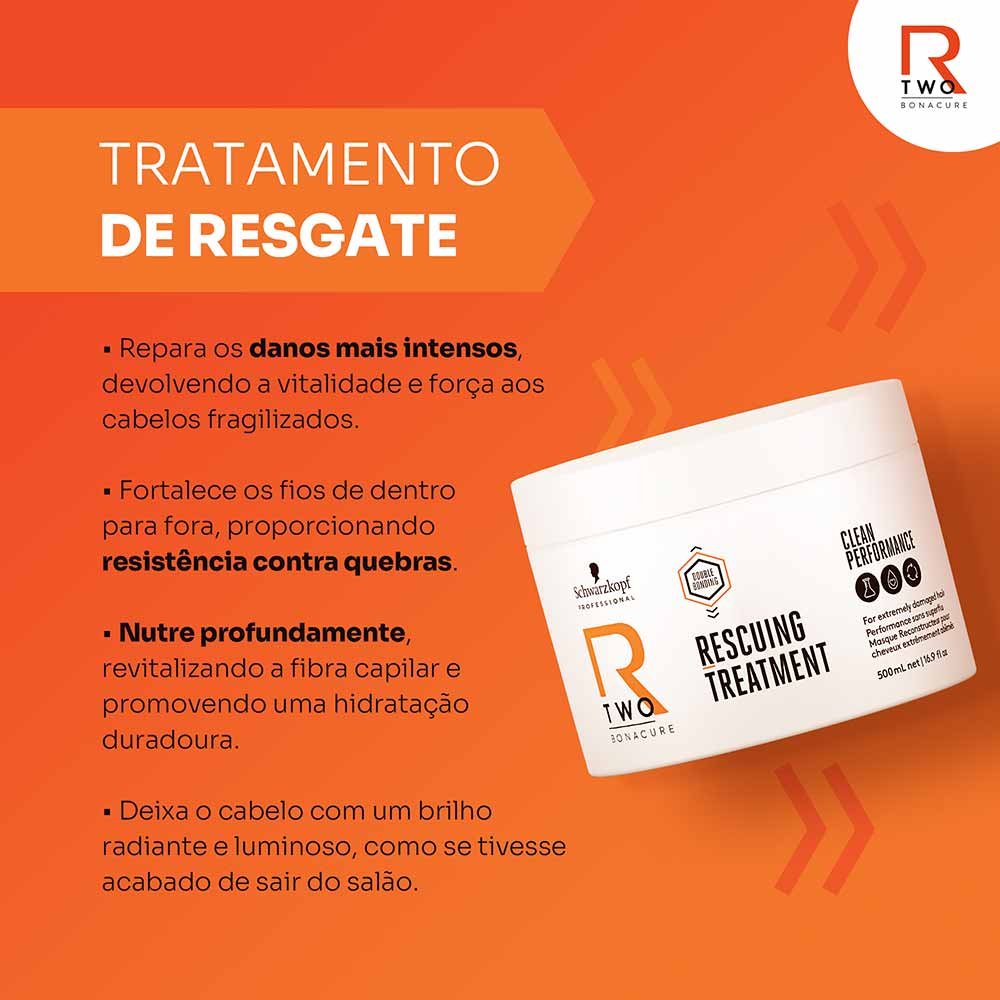 Máscara Schwarzkopf Professional R-Two 200ml 3