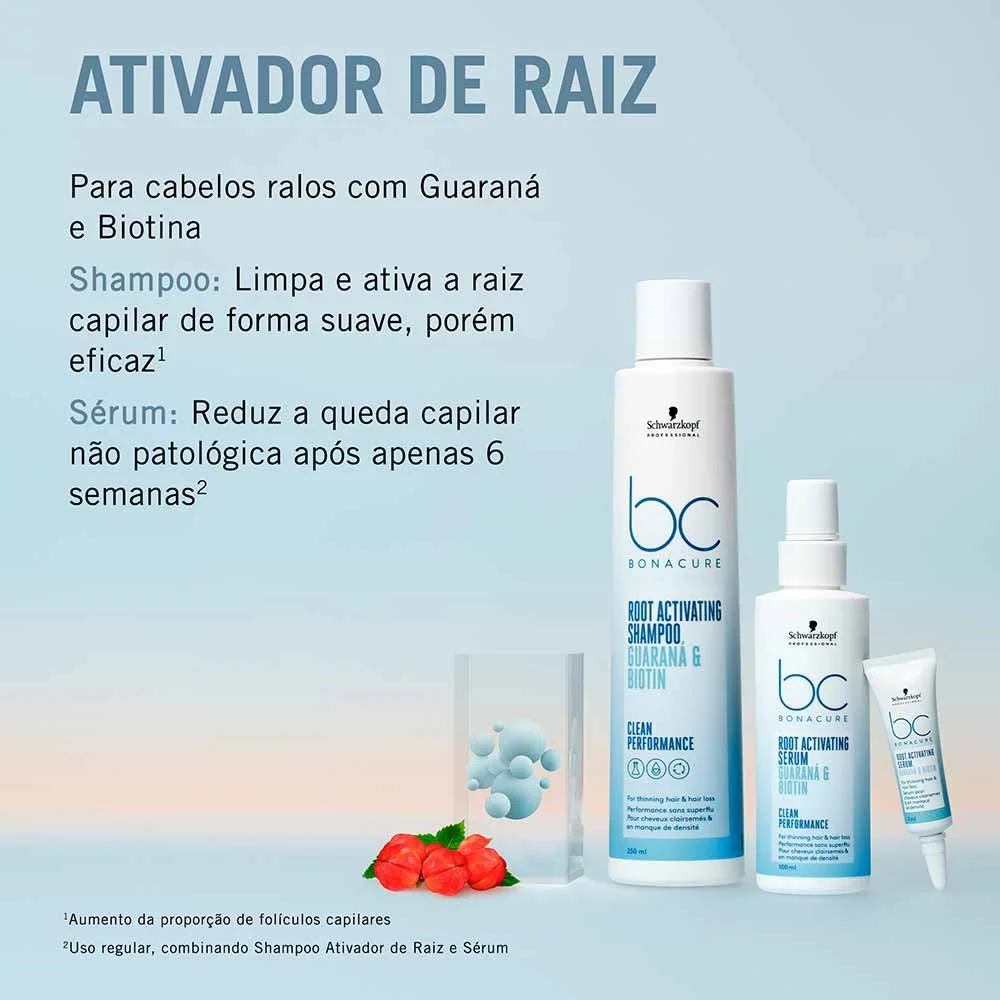 Sérum Schwarzkopf Professional Bonacure Root Activating 100ml 5