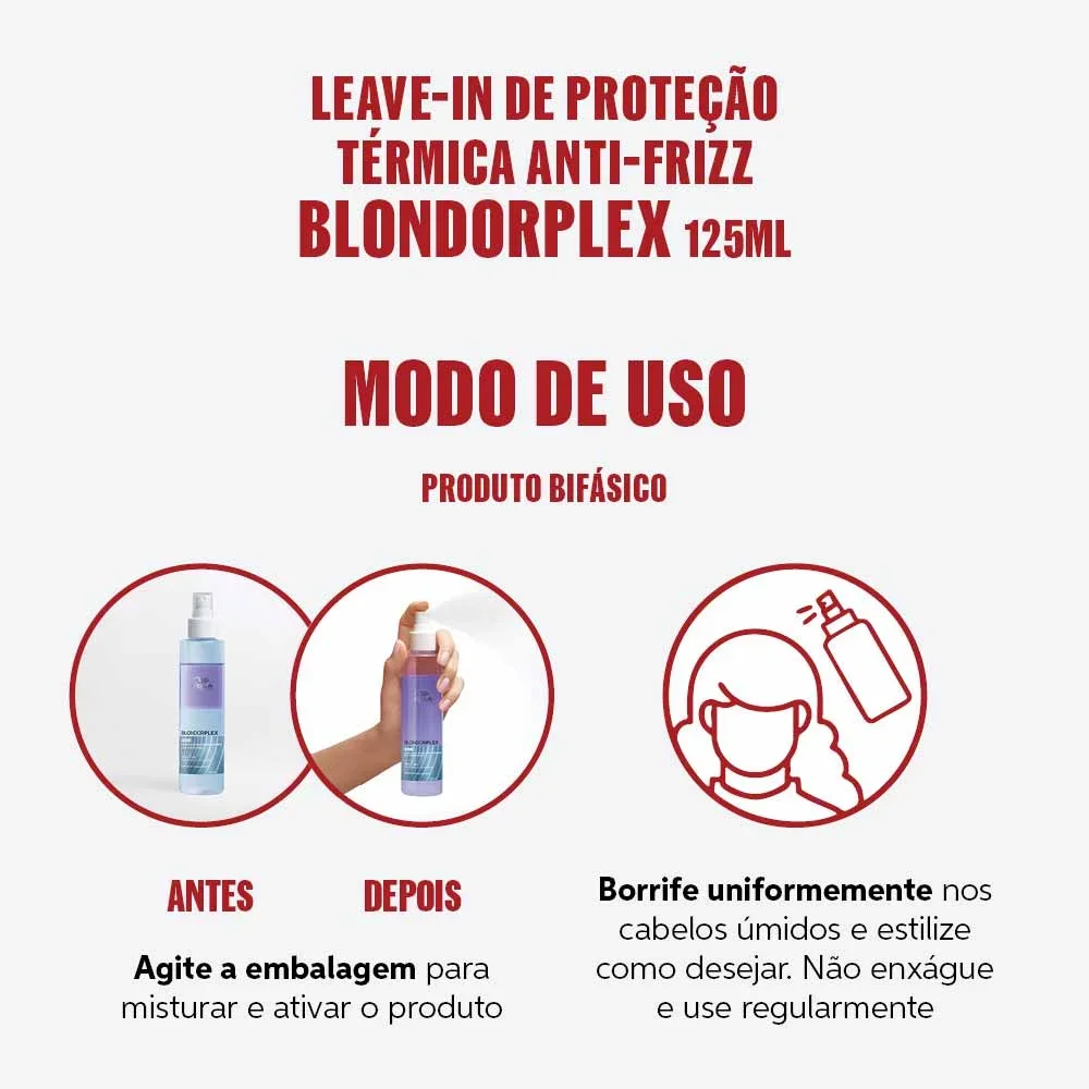 Leave In De Proteção Antifrizz Wella Professionals Blondorplex 145ml 4