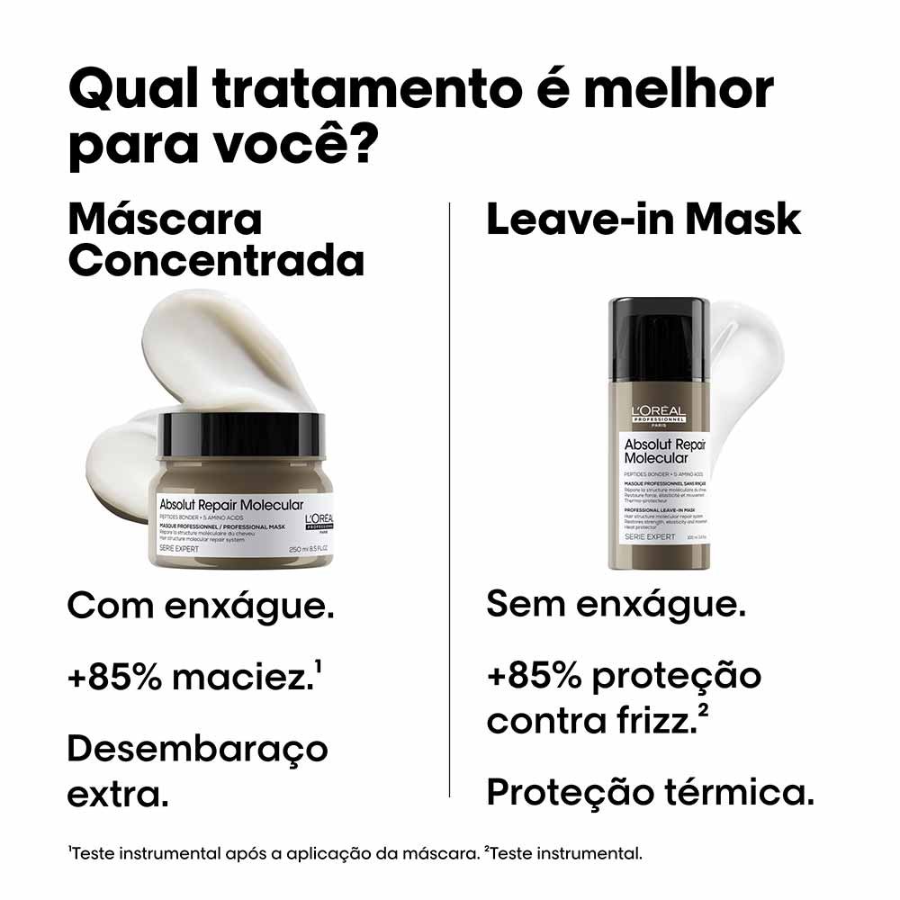 L'Oréal Professionnel Absolut Repair Molecular - Kit Com 2 Máscaras de Tratamento ÚNICO 5