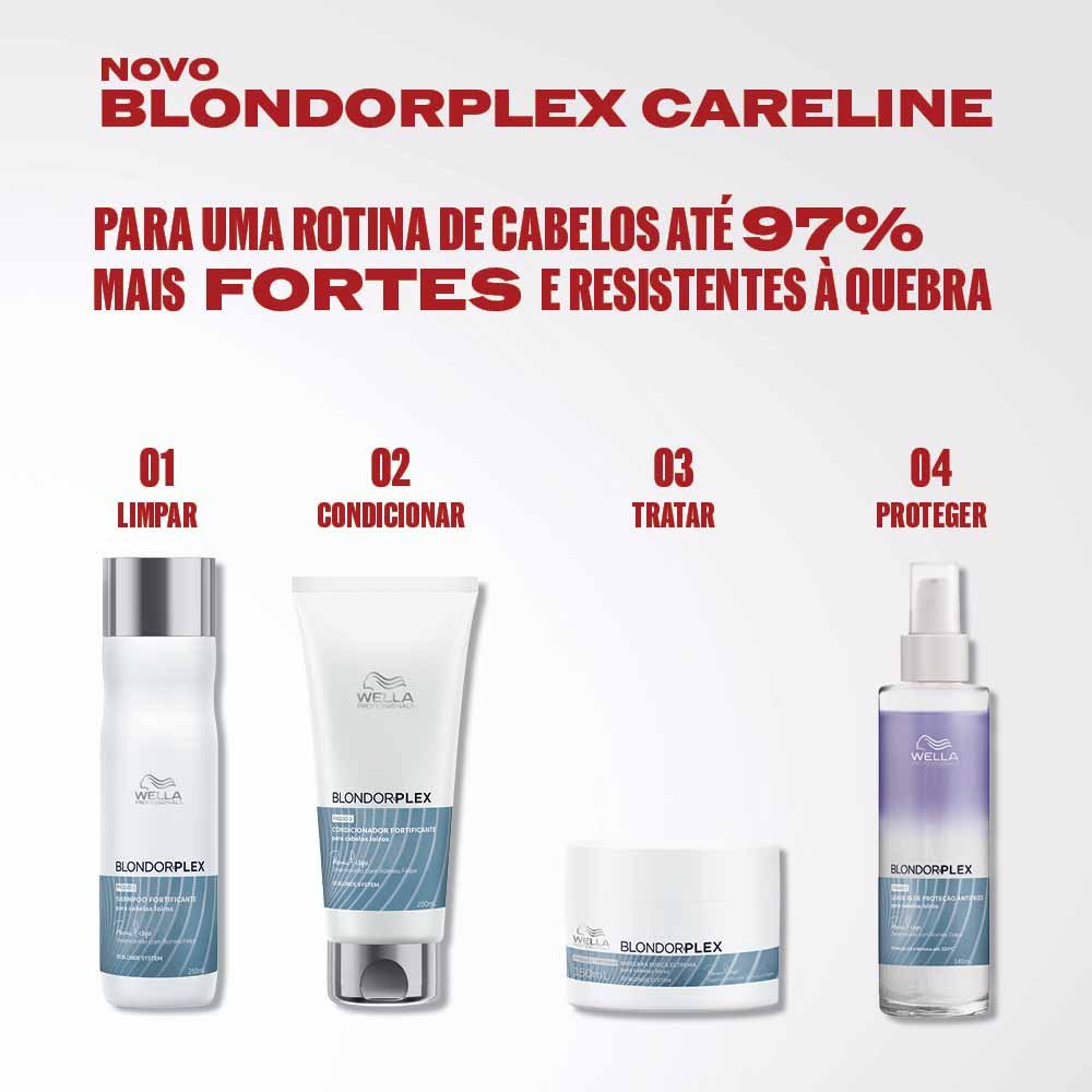 Wella Professionals Blondorplex Kit – Shampoo + Condicionador + Máscara ÚNICO 6